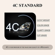 Square Halo 0.5CT Moissanite Ring