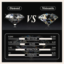 Square Halo 0.5CT Moissanite Ring