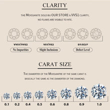 Square Halo 0.5CT Moissanite Ring